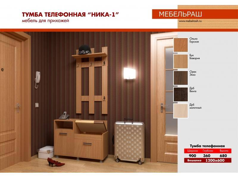 прихожая прямая ника 1 в Архангельске