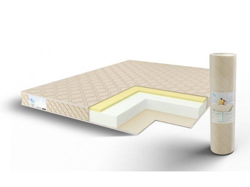 матрас comfort line memory roll classic+ в Архангельске