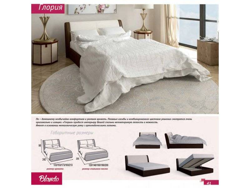 кровать глория в Архангельске
