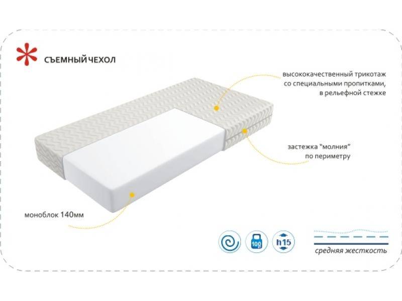 матрас imperial simple в Архангельске