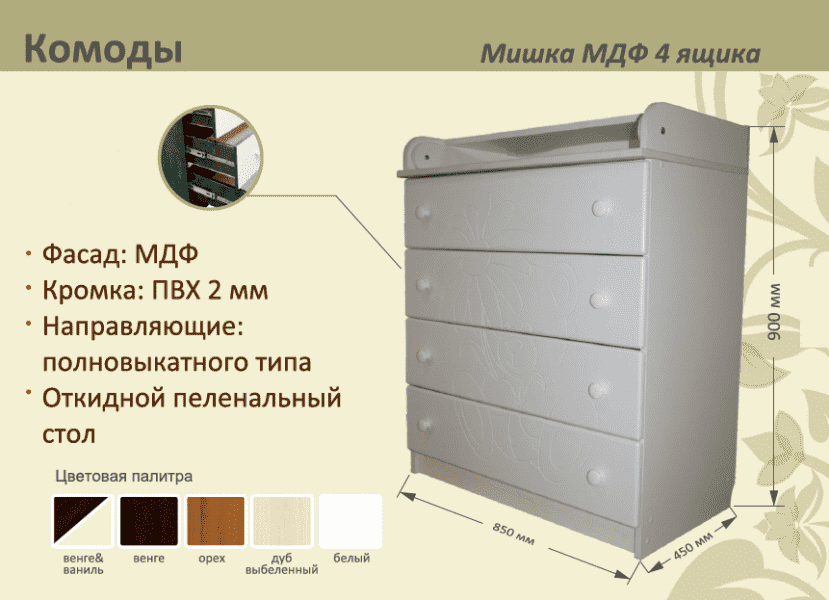 детский комод мишка мдф 4 ящика в Архангельске