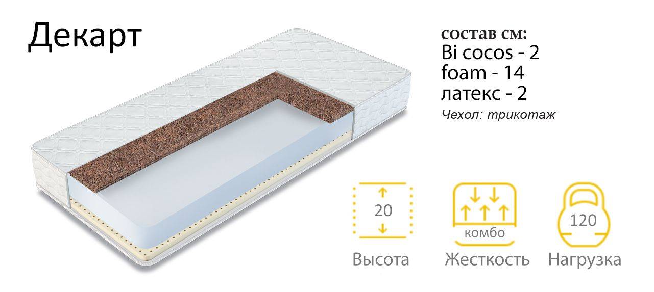 матрас декарт в Архангельске