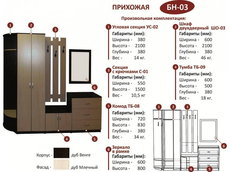 прихожая бн-03 в Архангельске