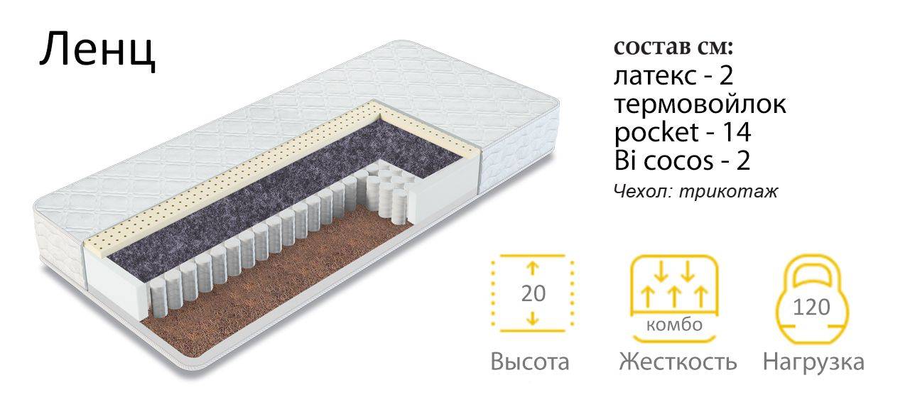 матрас комбинированной жесткости ленц в Архангельске