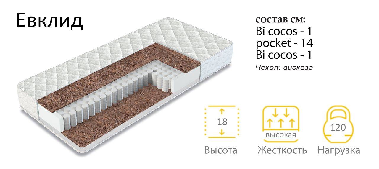 матрас евклид в Архангельске