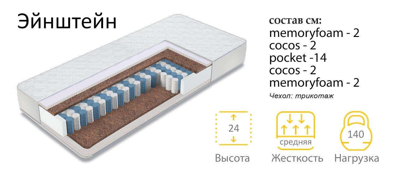 матрас эйнштейн в Архангельске