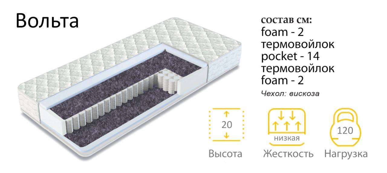 матрас вольта в Архангельске