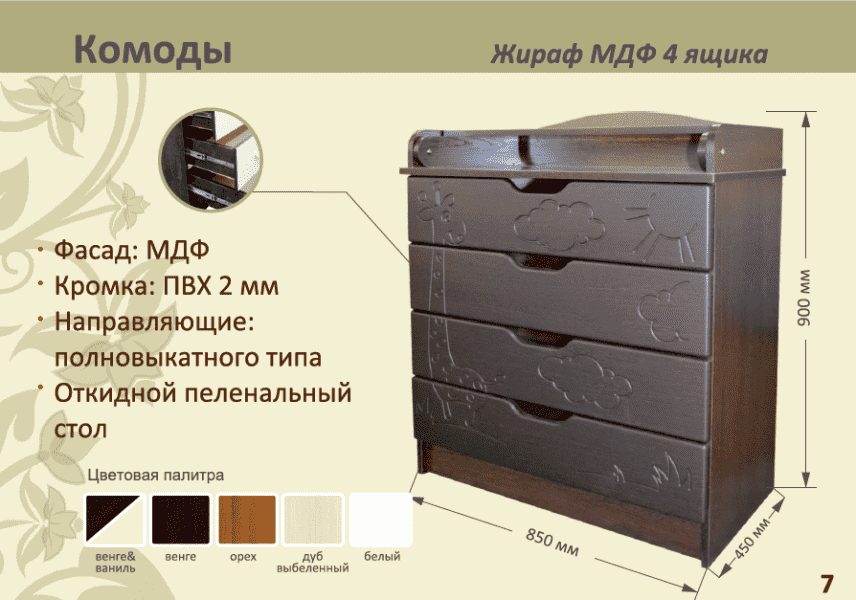 детский комод жираф мдф 4 ящика в Архангельске