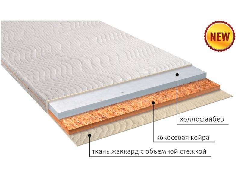 матрас аскет в Архангельске