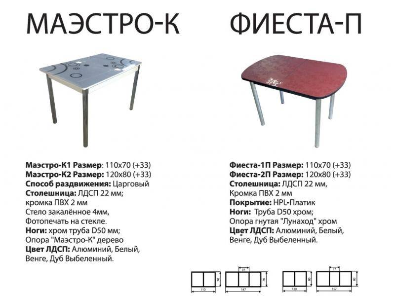 стол маэстро к в Архангельске