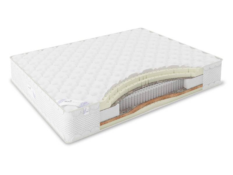 матрас impero soft в Архангельске
