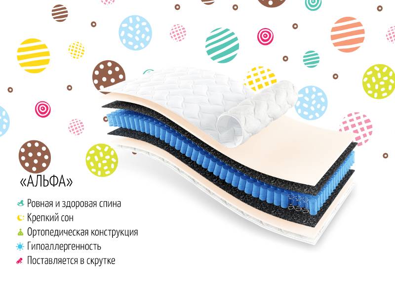 матрас альфа в Архангельске