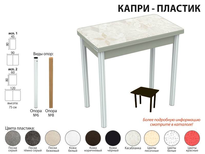 стол обеденный капри пластик в Архангельске