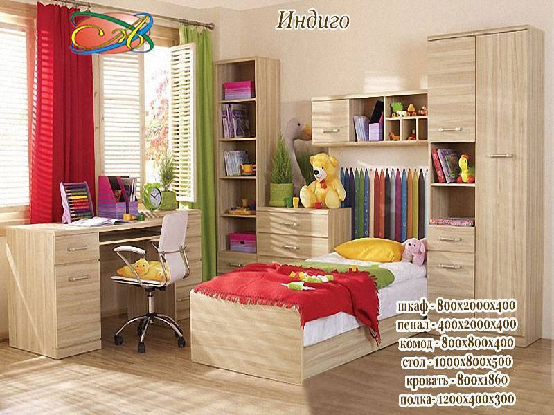 детская «индиго» в Архангельске