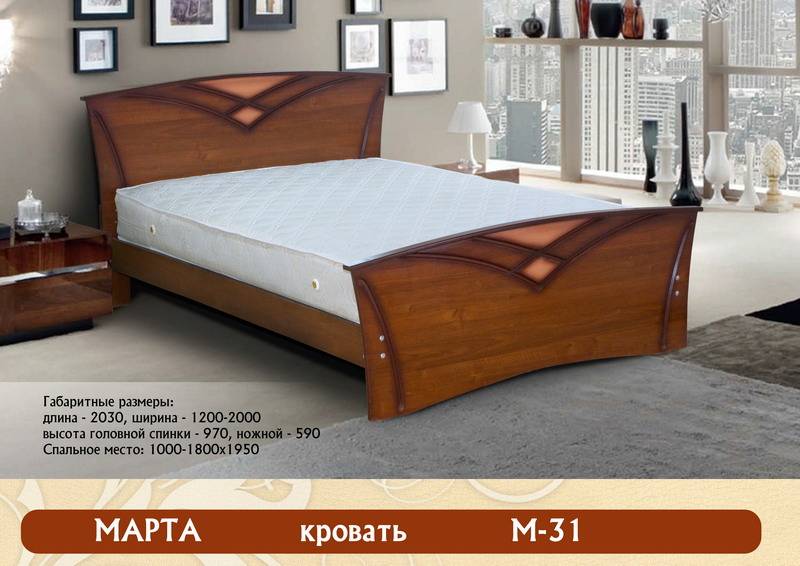 кровать «марта м-31» в Архангельске
