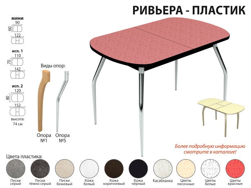 стол обеденный ривьера пластик в Архангельске