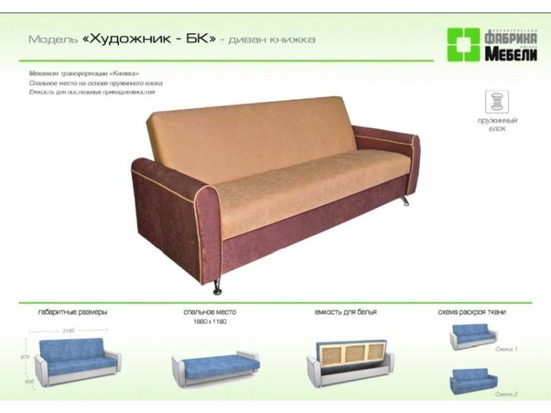 прямой диван художник бк в Архангельске