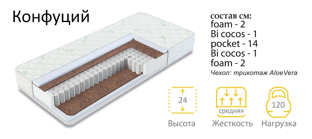 матрас конфуций средней жесткости в Архангельске