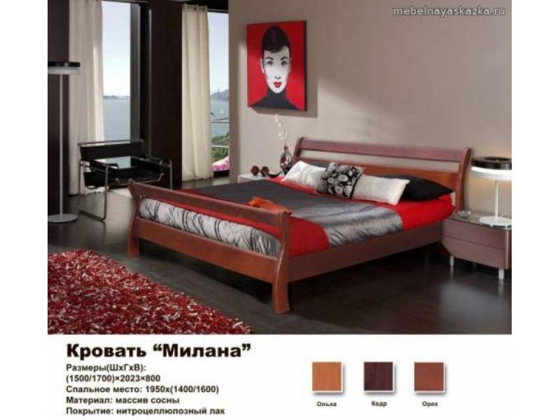 кровать милана мк в Архангельске