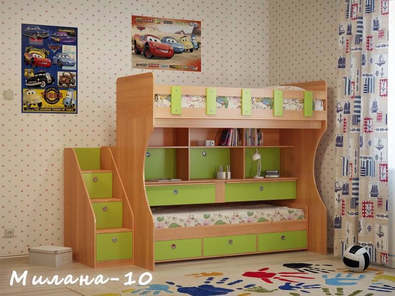 кровать для детей милана 10 в Архангельске