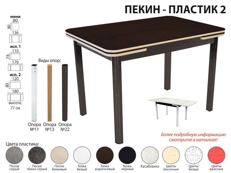 стол обеденный пекин пластик 2 в Архангельске