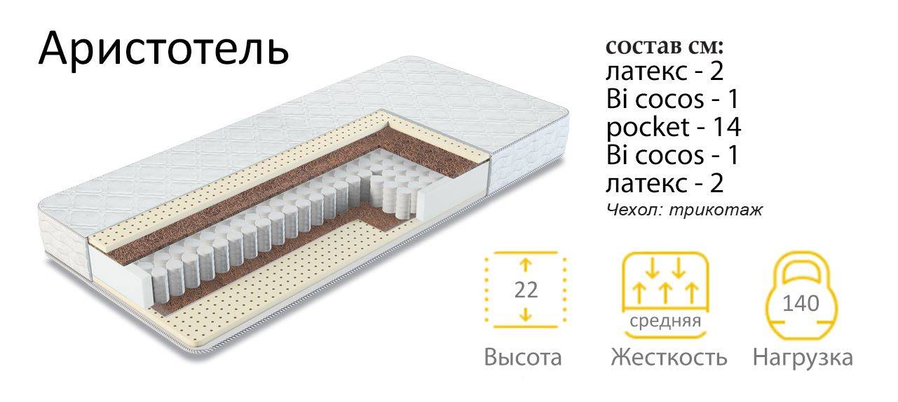 матрас аристотель в Архангельске