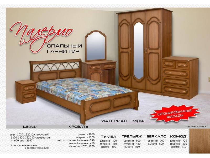 спальный гарнитур палермо в Архангельске