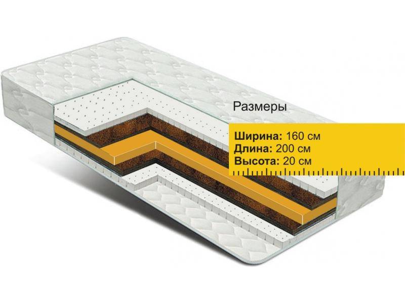 матрас сэндвич латекс+кокос+холлофайбер в Архангельске