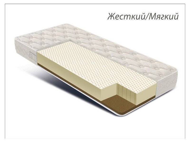 матрас беспружинный амарант в Архангельске
