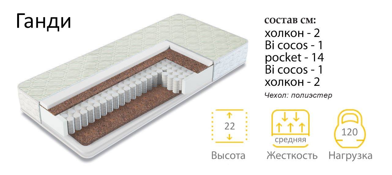 матрас средней жесткости ганди в Архангельске