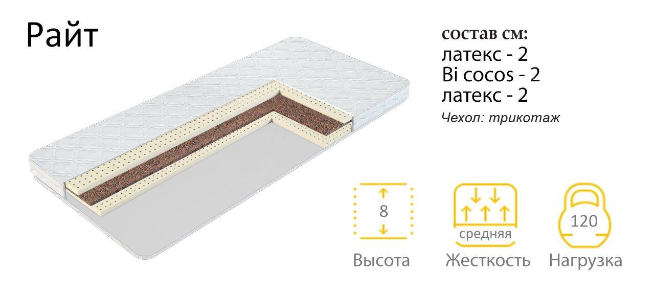 матрас райт в Архангельске