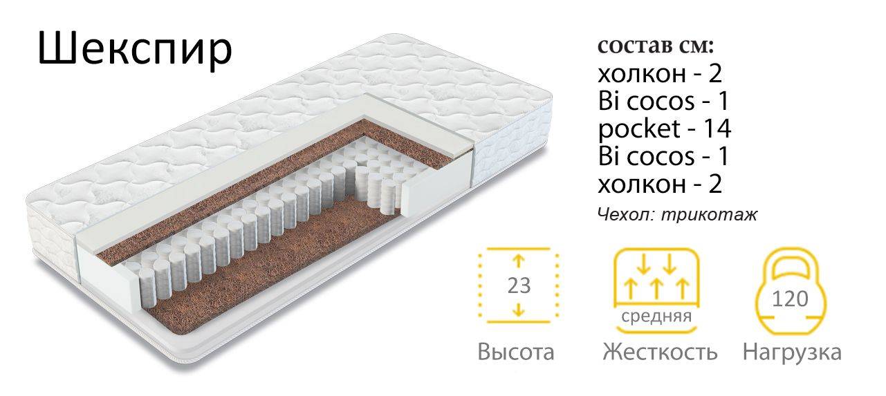 матрас шекспир в Архангельске