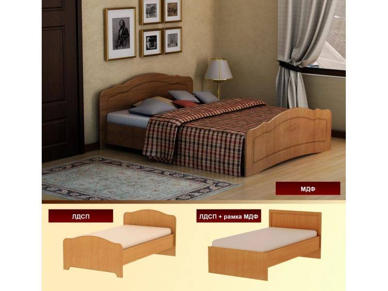 кровать мдф 1400*2000 в Архангельске