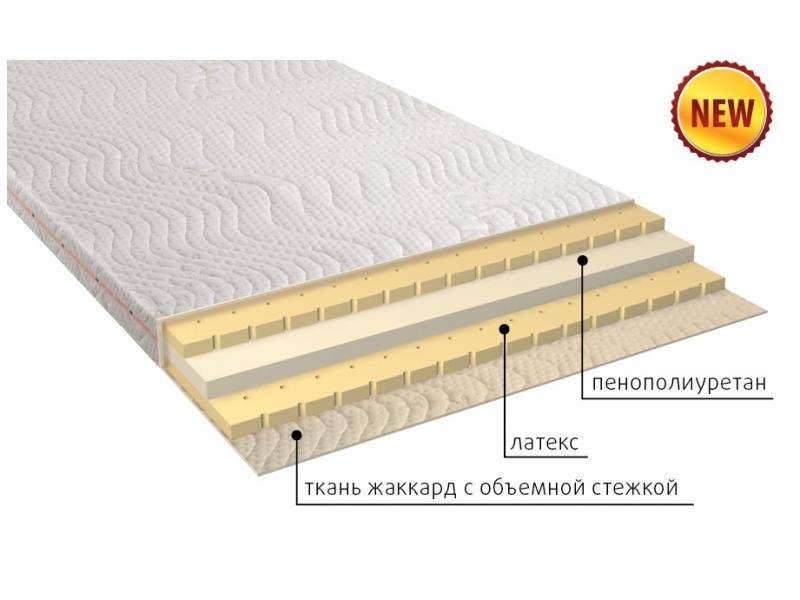 матрас беспружинный нега в Архангельске
