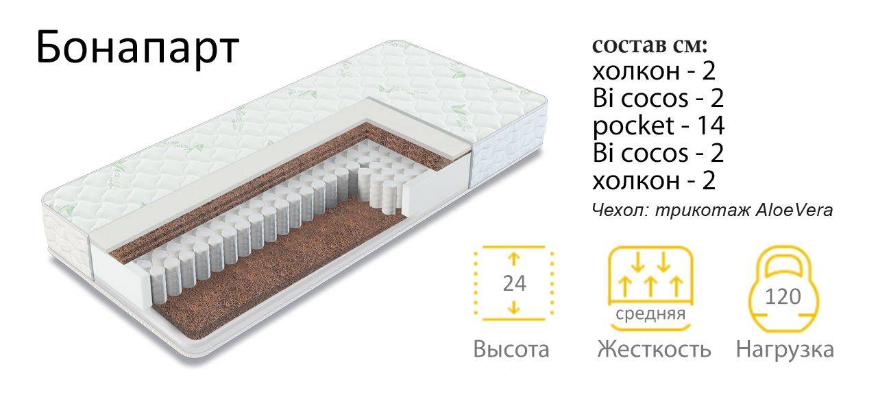 матрас бонапарт в Архангельске