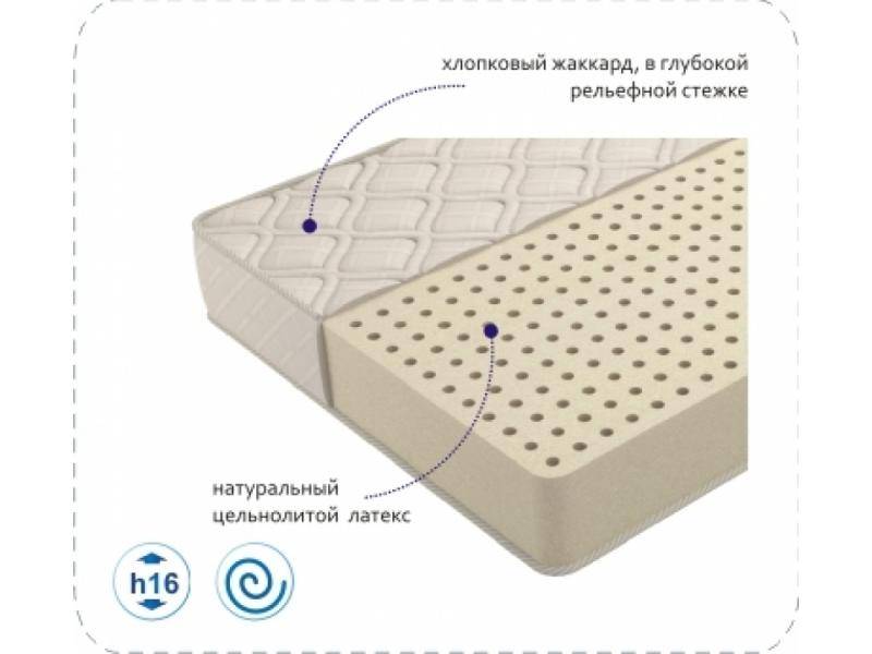 матрас compact latex в Архангельске