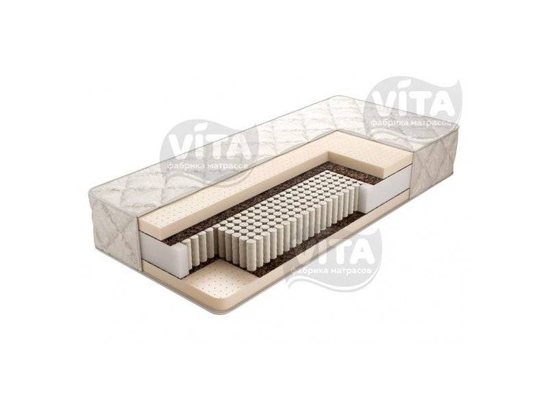 пружинный матрас ultima soft s 1000 в Архангельске