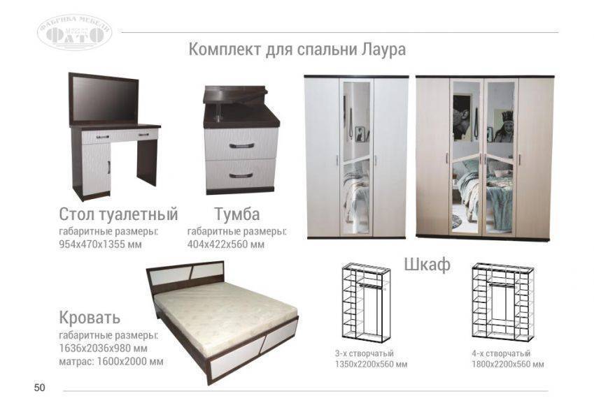 комплект для спальни лаура в Архангельске