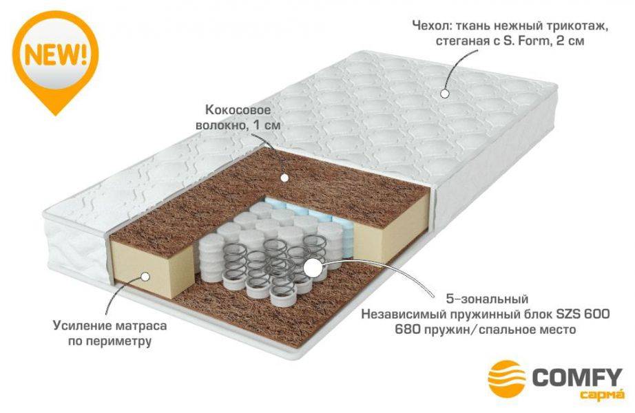 качественный матрас strong в Архангельске