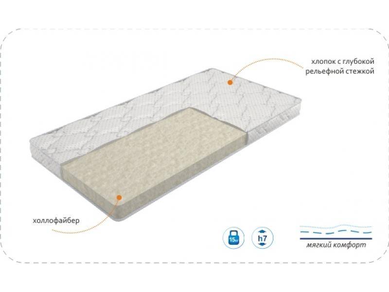 матрас baby comfort в Архангельске