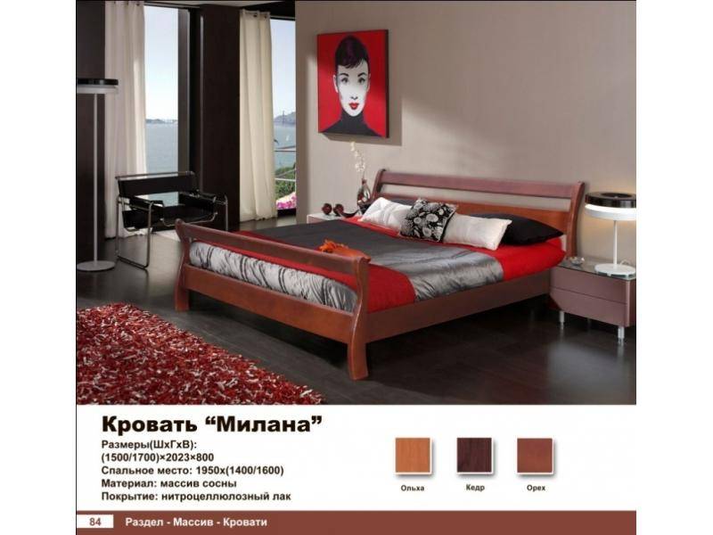 кровать милана в Архангельске
