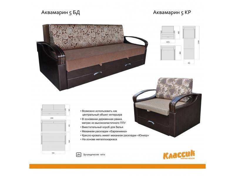 диван прямой на металлокаркасе аквамарин 5бд в Архангельске