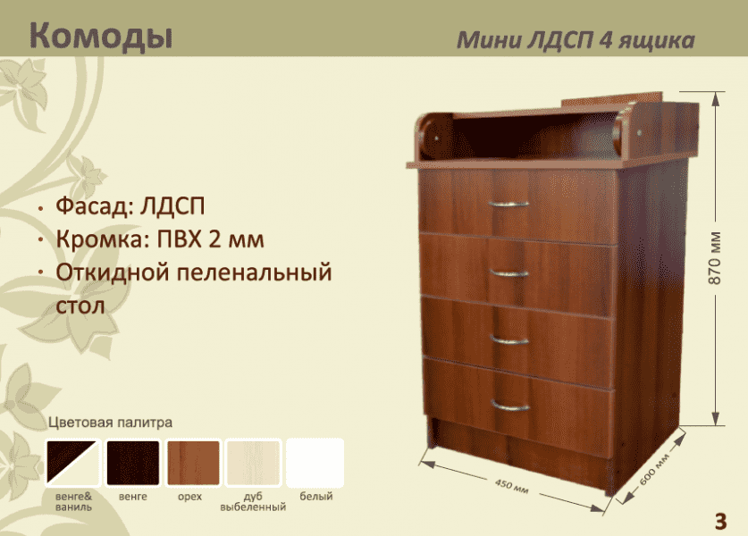 детский комод мини лдсп 4 ящика в Архангельске