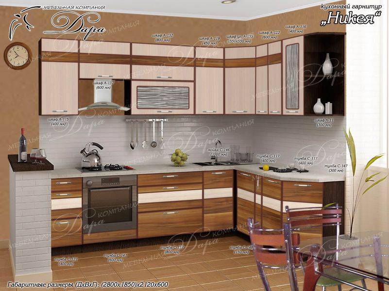 угловая кухня никея в Архангельске