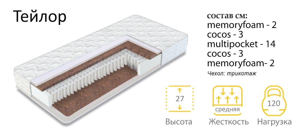 матрас универсальный тейлор в Архангельске