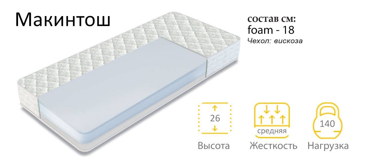 матрас макинтош в Архангельске