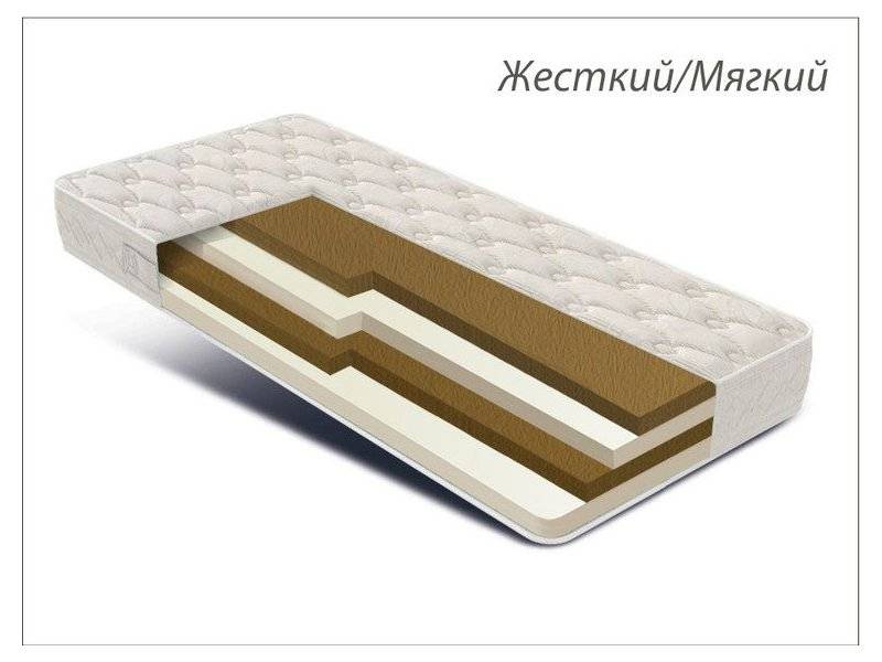матрас азалия беспружинный в Архангельске