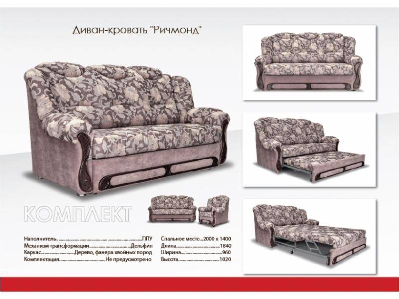 выкатной диван ричмонд в Архангельске