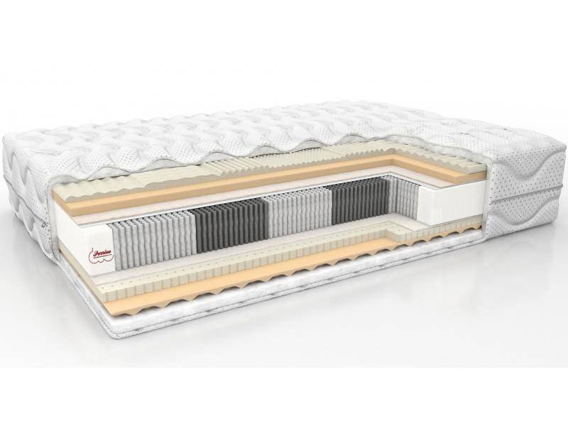 матрас active comfort в Архангельске