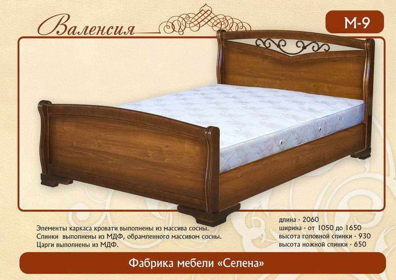 кровать «валенсия м-9» в Архангельске